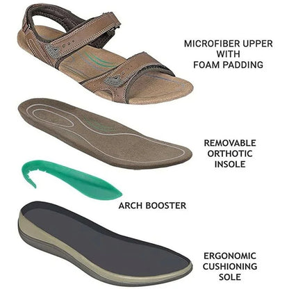 Women's Orthotic Sandals-Foot Pain Relief