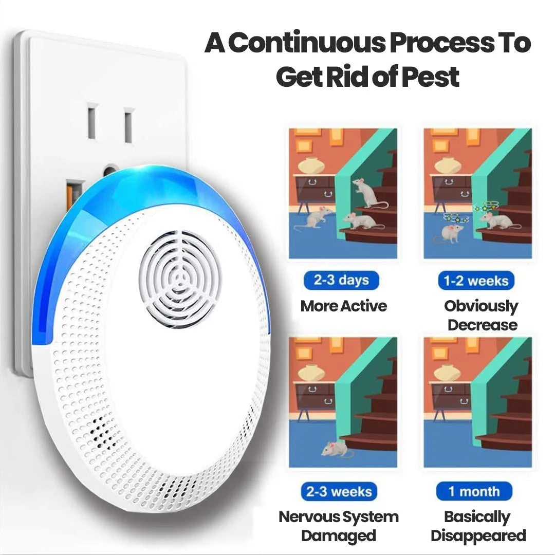 Upgraded Ultrasonic Pest Repeller