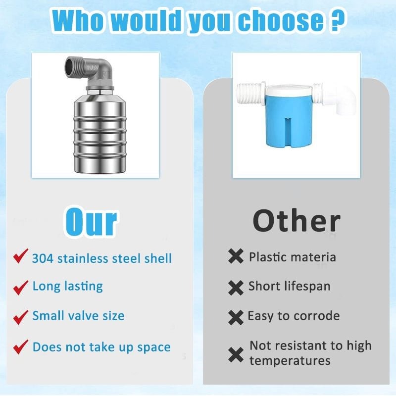Stainless Steel Float Ball Valve for Automatic Tank Water Level Control