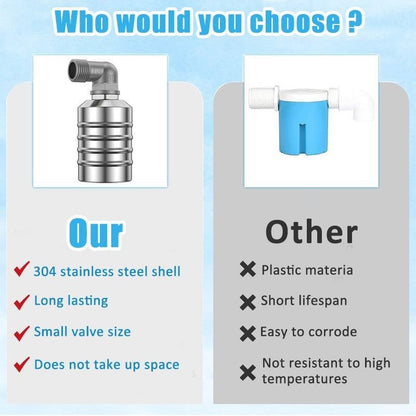 Stainless Steel Float Ball Valve for Automatic Tank Water Level Control
