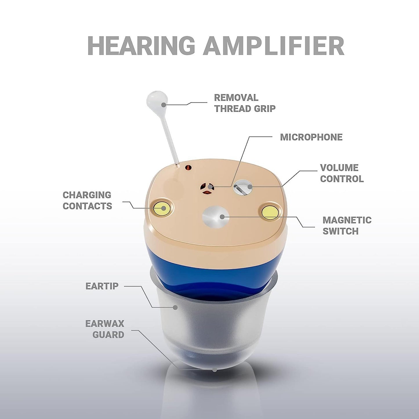 Rechargeable Mini Audifono Hearing aids
