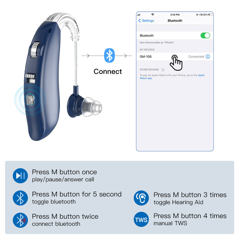 Rechargeable Hearing Aids Bluetooth Enabled Behind The Ear Hearing Aids