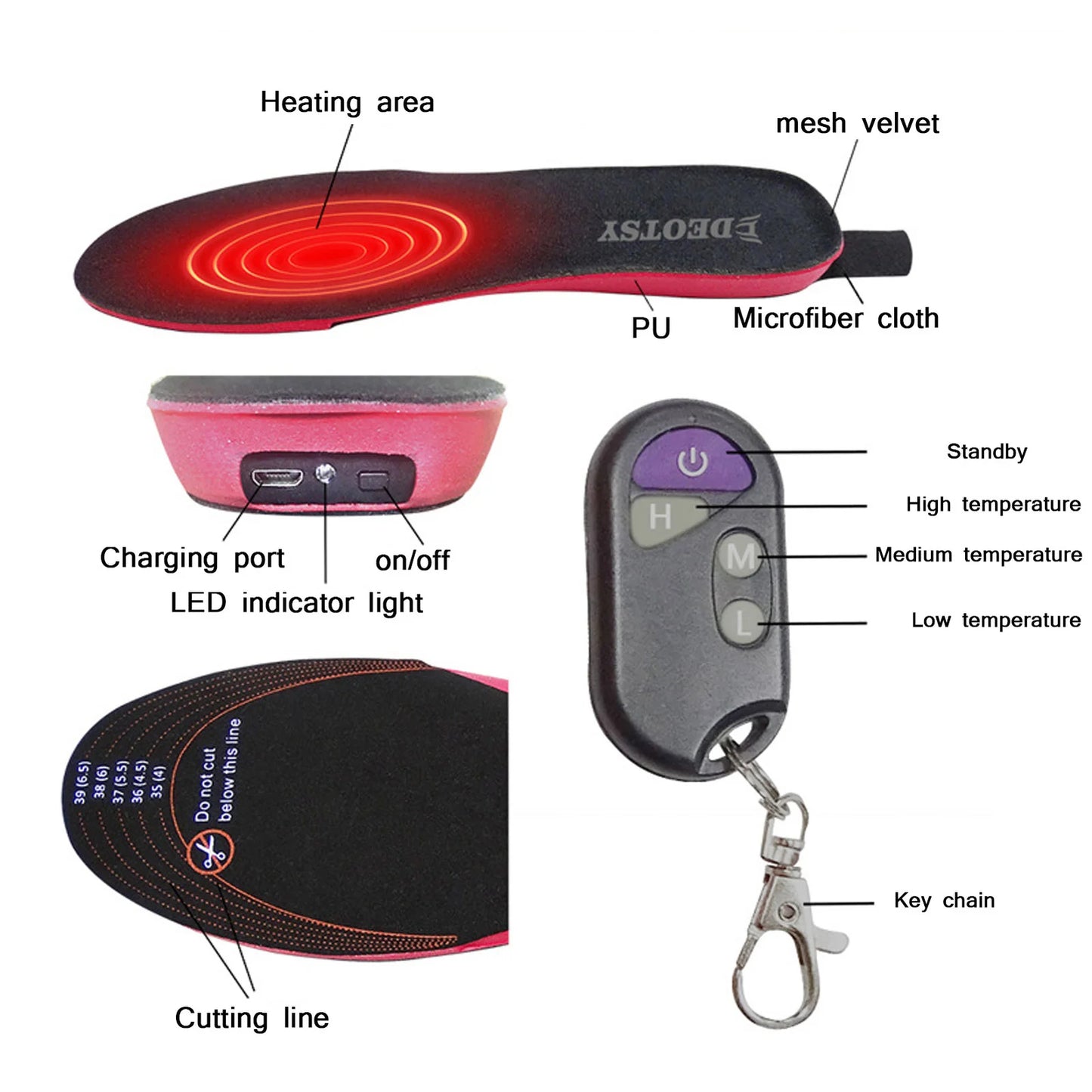 Rechargeable Heated Insoles With Remote