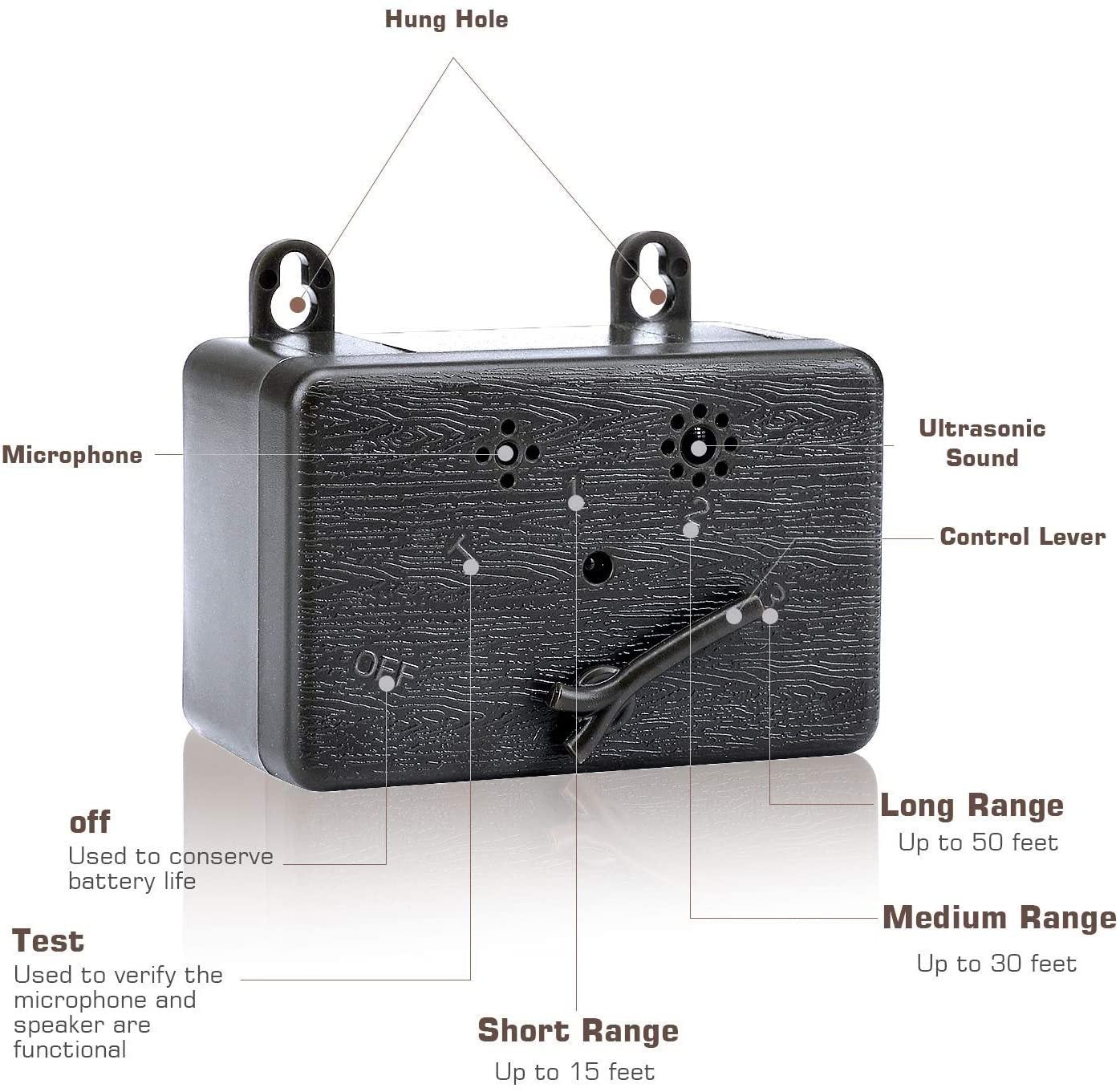Ultrasonic Anti Barking Device For Dogs
