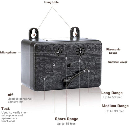 Ultrasonic Anti Barking Device For Dogs