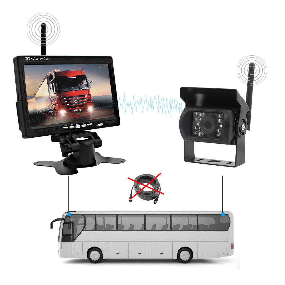 Trailer Truck RV Wireless Backup Camera System
