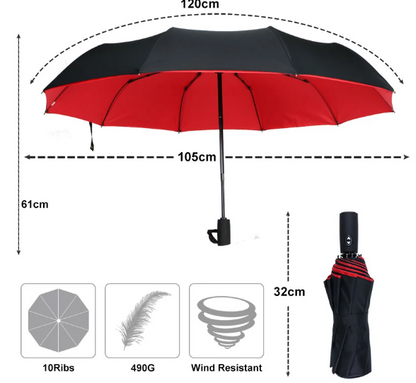 Heavy Duty Waterproof Storm Umbrella