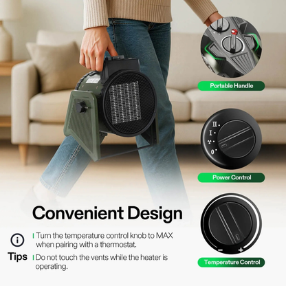 Energy Efficient Digital Space Heater for Greenhouses