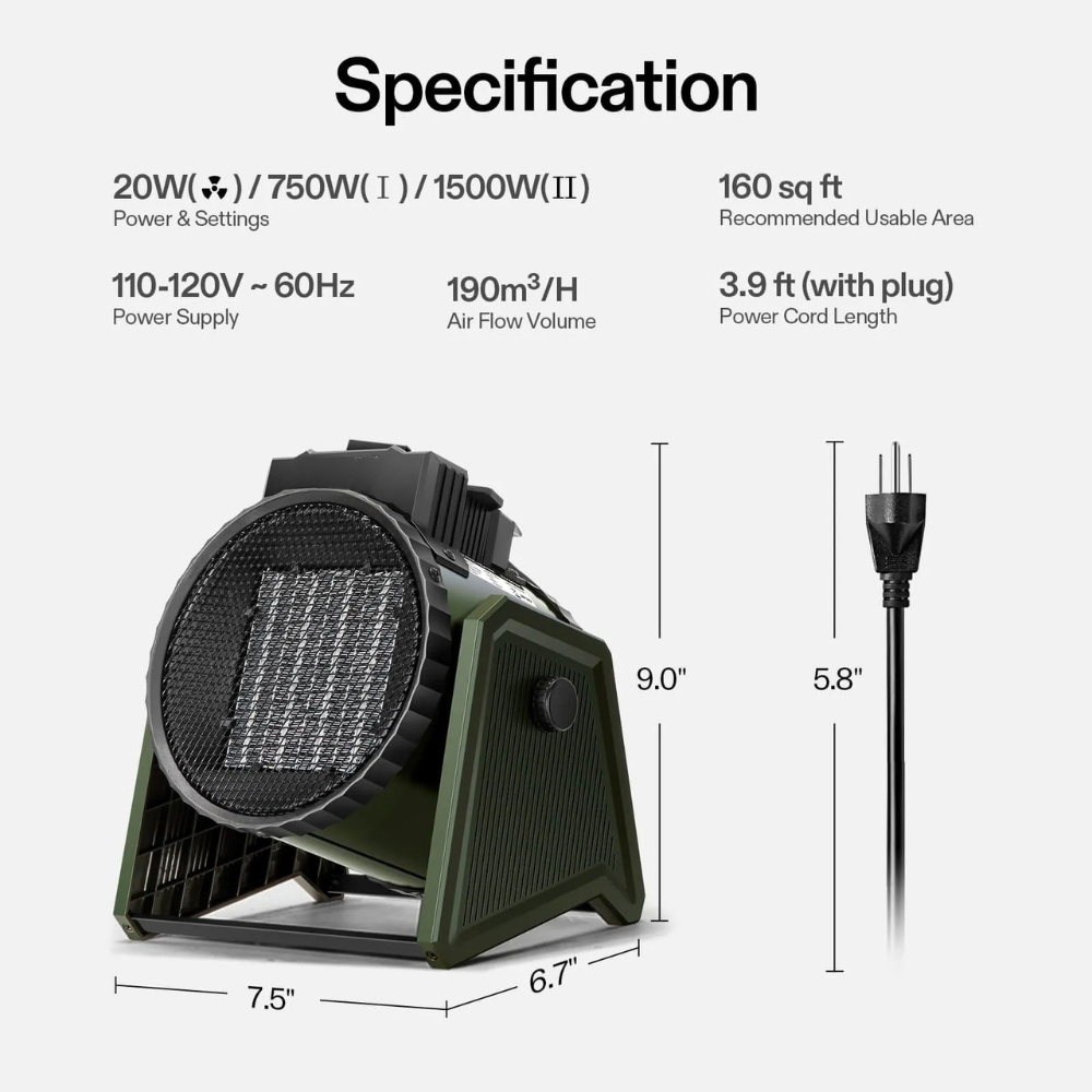 Energy Efficient Digital Space Heater for Greenhouses