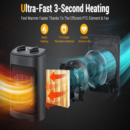 Portable Electric Space Heater for Fast Warmth