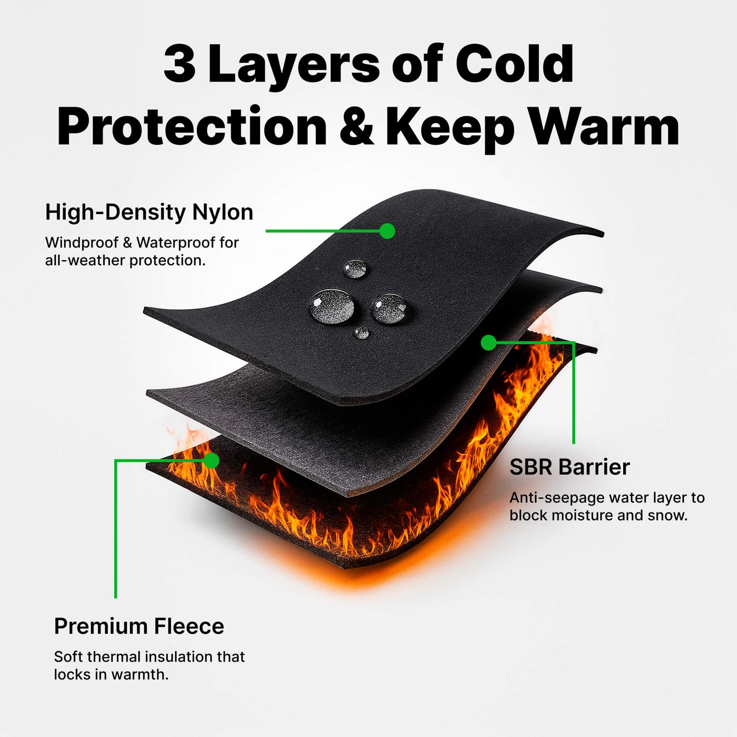 Warm Insulated Waterproof Winter Gloves for Cold Weather