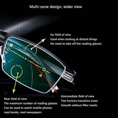 Clear Prescription Progressive Glasses