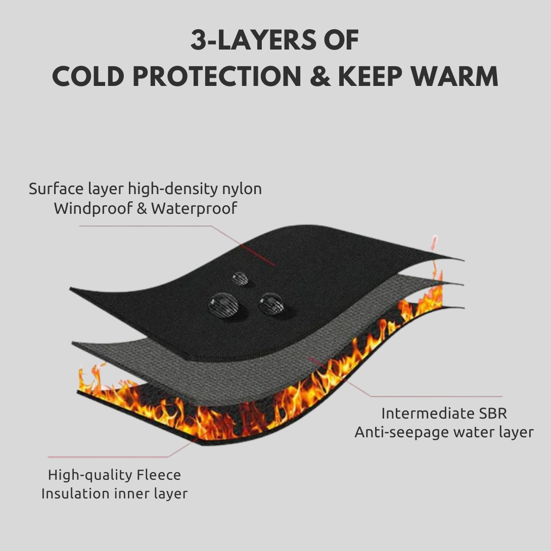 Unisex Thermal Winter Gloves