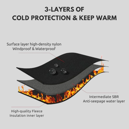 Unisex Thermal Winter Gloves