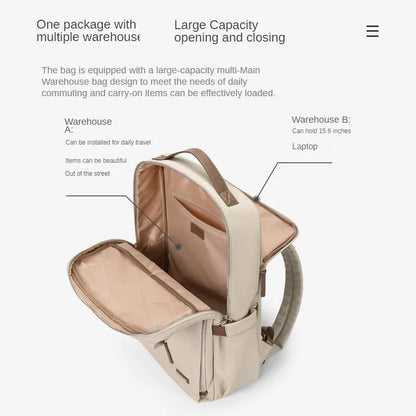Premium Laptop Backpack Compact Size