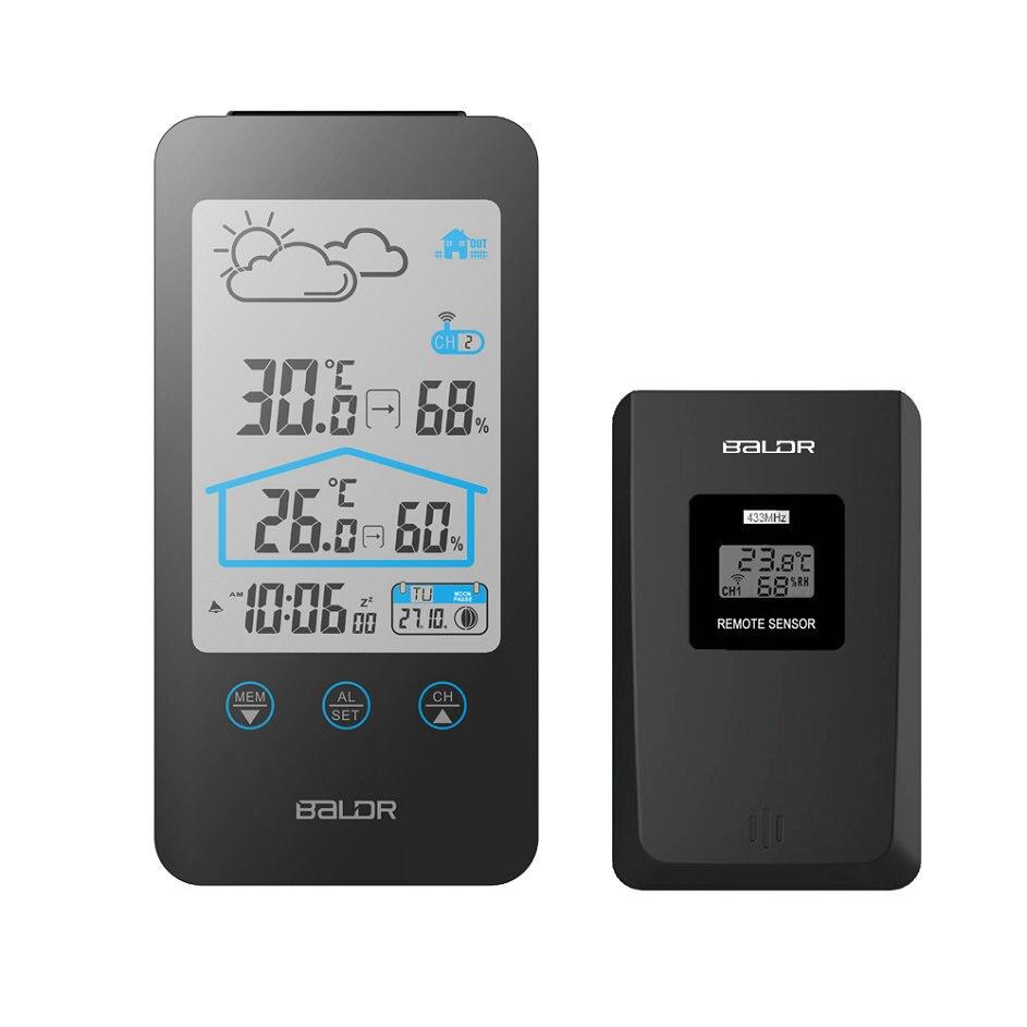 Intelligent Wireless Thermostat | Pet Hair Vacuum Cleaner - OutfitLondon