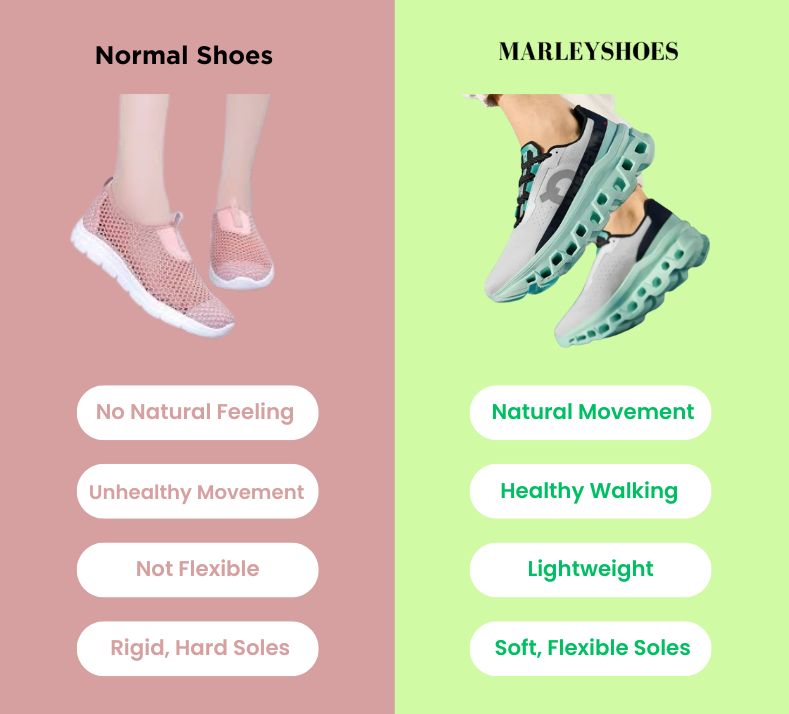Ultra Light Athletic Sneakers