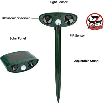 Outdoor Motion Sensor Pest Repeller for Garden Protection