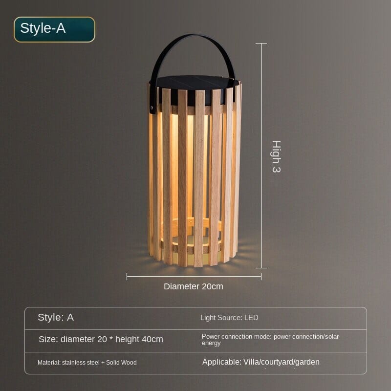 Portable LED Camping Light