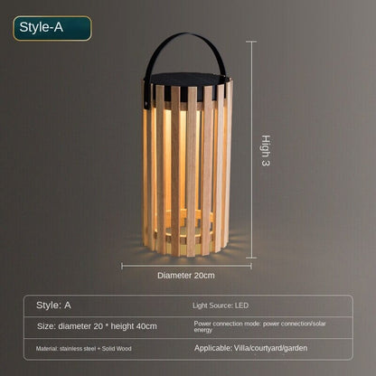 Portable LED Camping Light