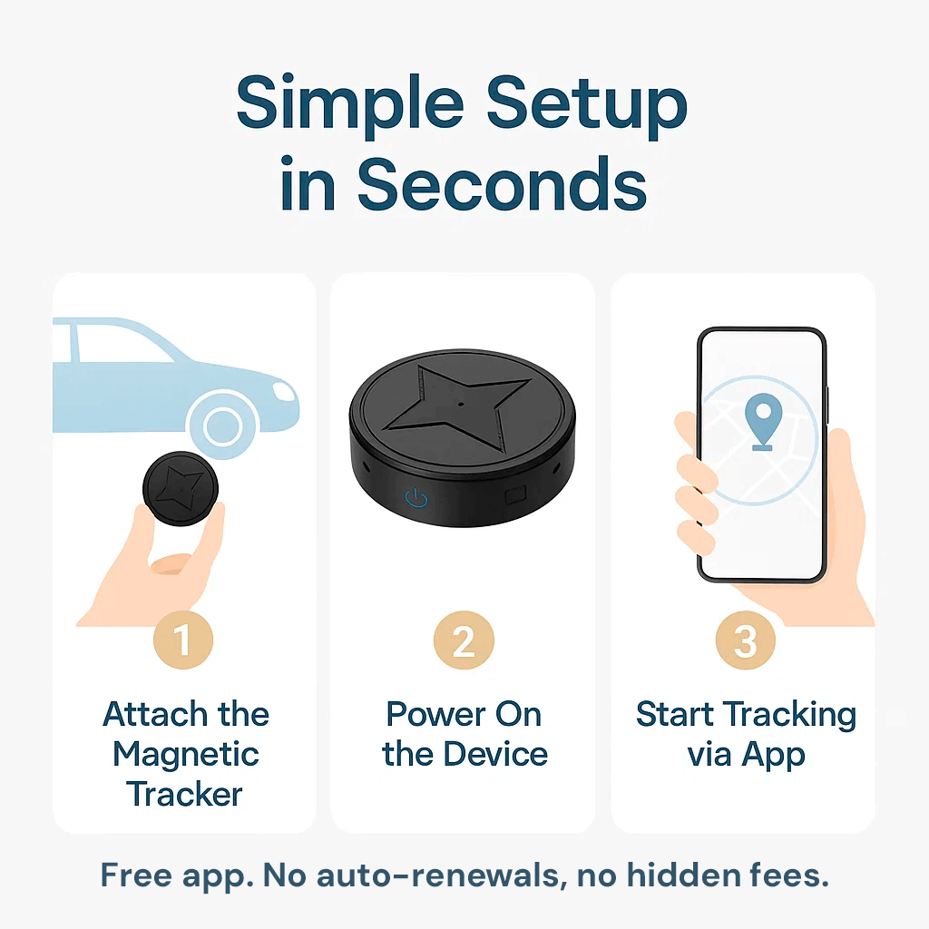 Compact Car GPS Tracker with Strong Magnet