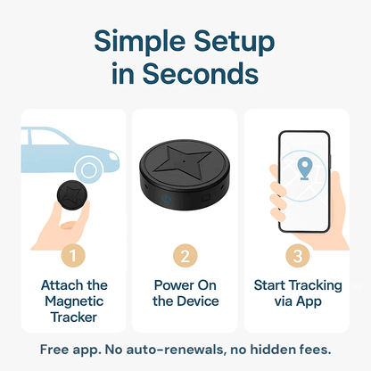 Compact Car GPS Tracker with Strong Magnet