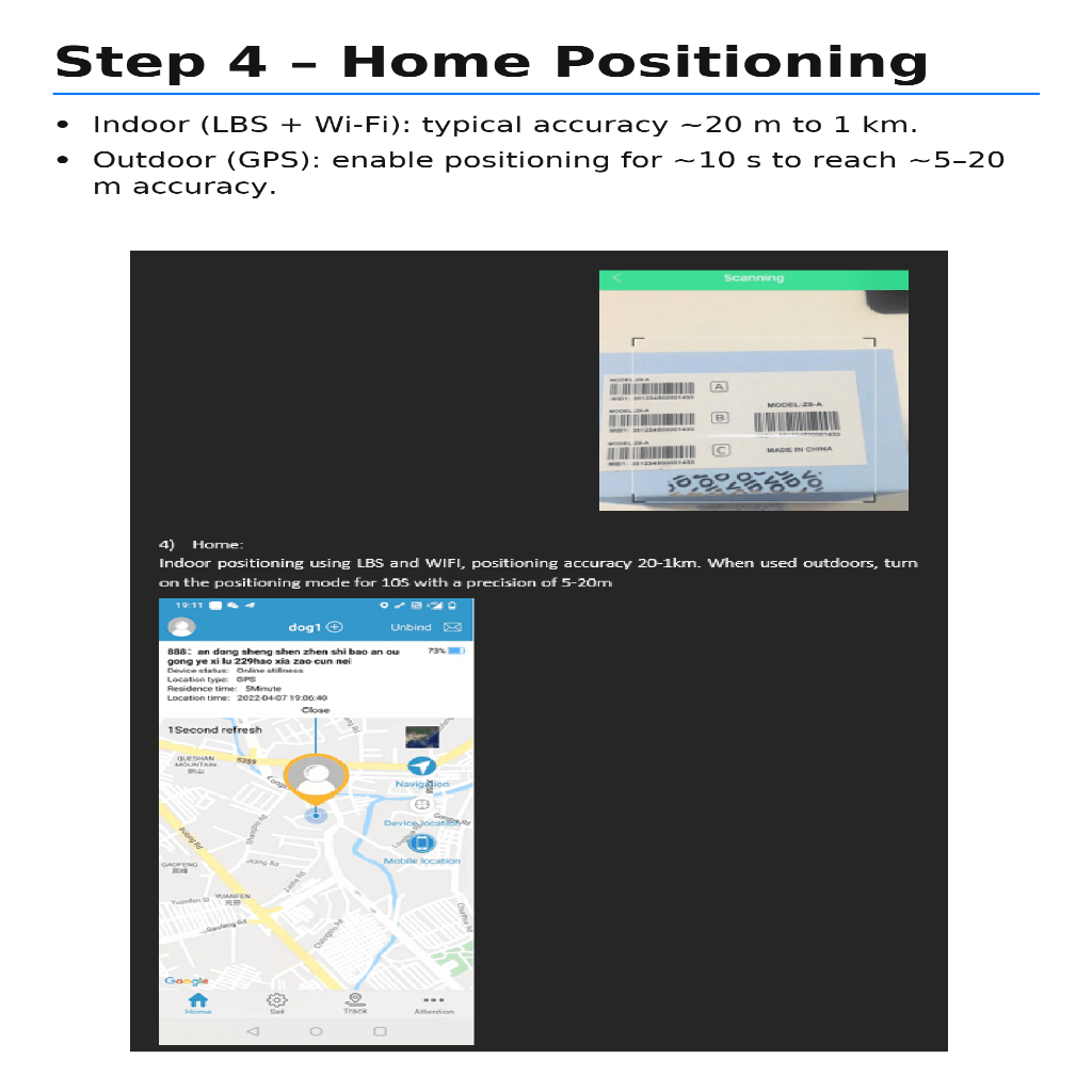 Pet GPS Tracker for Cats Real Time Location Finder