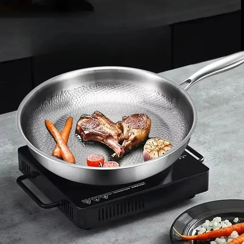 Durable Non-Stick Induction Frying Pan Skillet - OutfitLondon