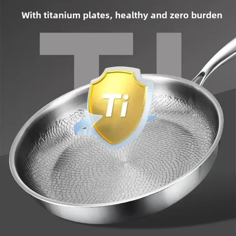 Durable Non-Stick Induction Frying Pan Skillet