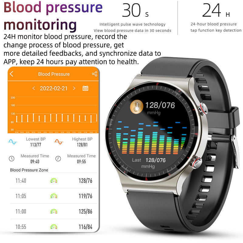 Accurate GPS Smartwatch with Heart Rate Monitor