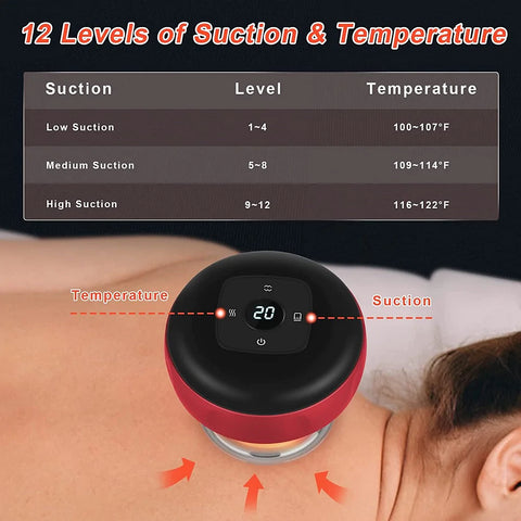 Smart Cupping Therapy Massager