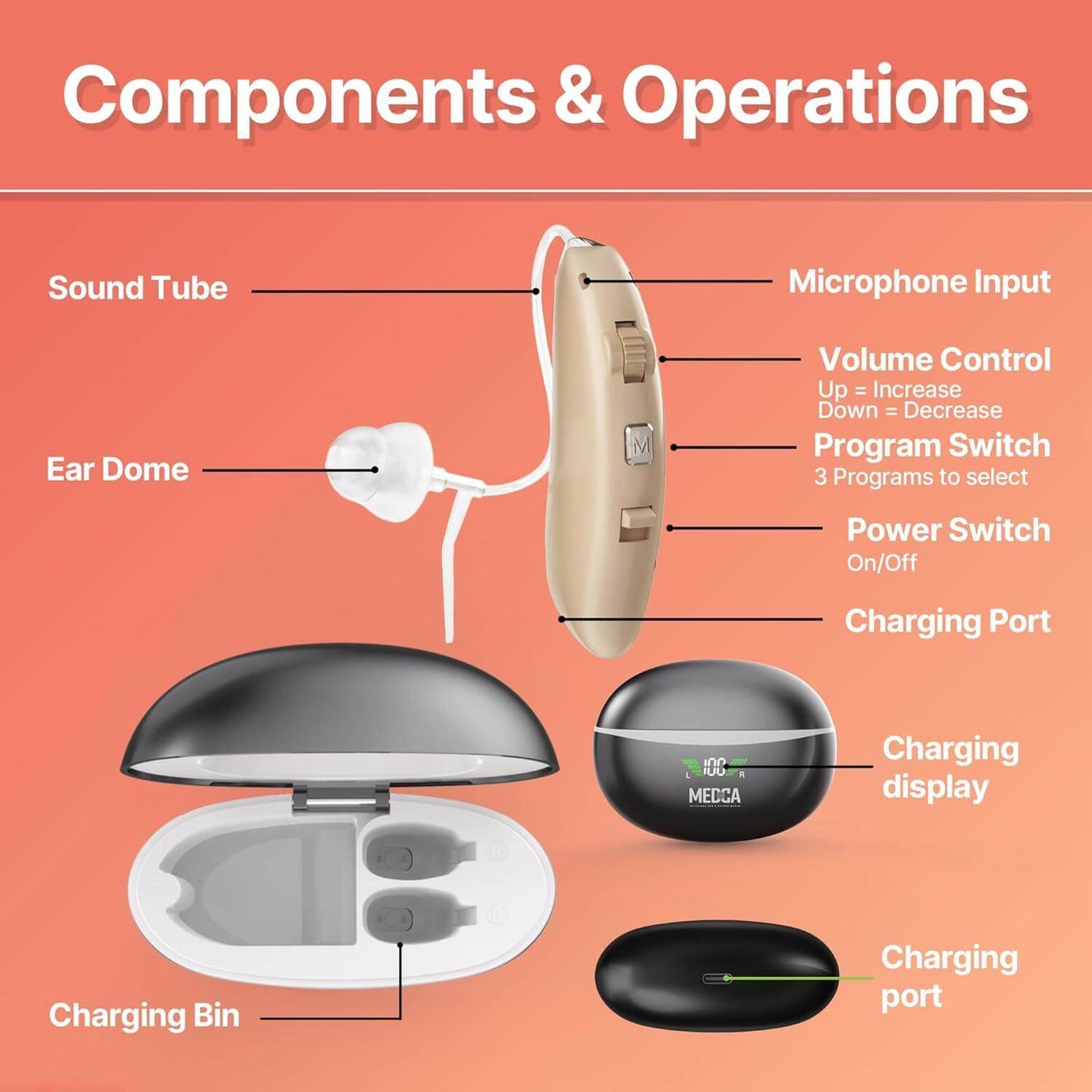 BTE Digital Hearing Aids Rechargeable Hearing Aids for Seniors