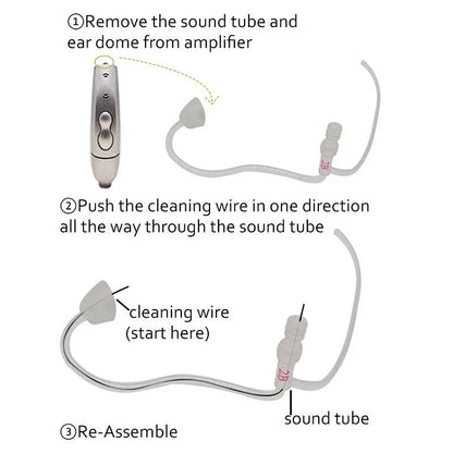 Behind Ear Hearing Aid : Invisible Bluetooth Hearing Aids With App Control
