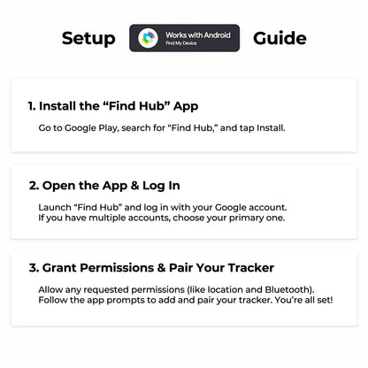 GPS Tracker for Cars - No Monthly Fee - Real-time GPS Tracker - GPS tracker for Vehicles - Best GPS Tracker for Cars, Pets, and Kids