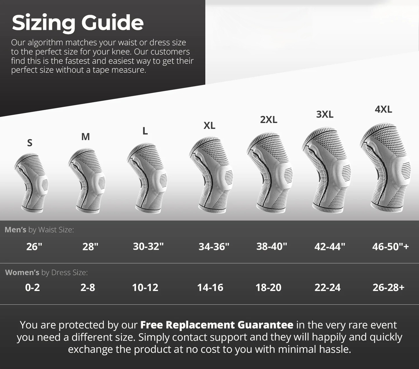 Supreme Knee Elite, Knee Brace Bone-on-Bone Knee Support