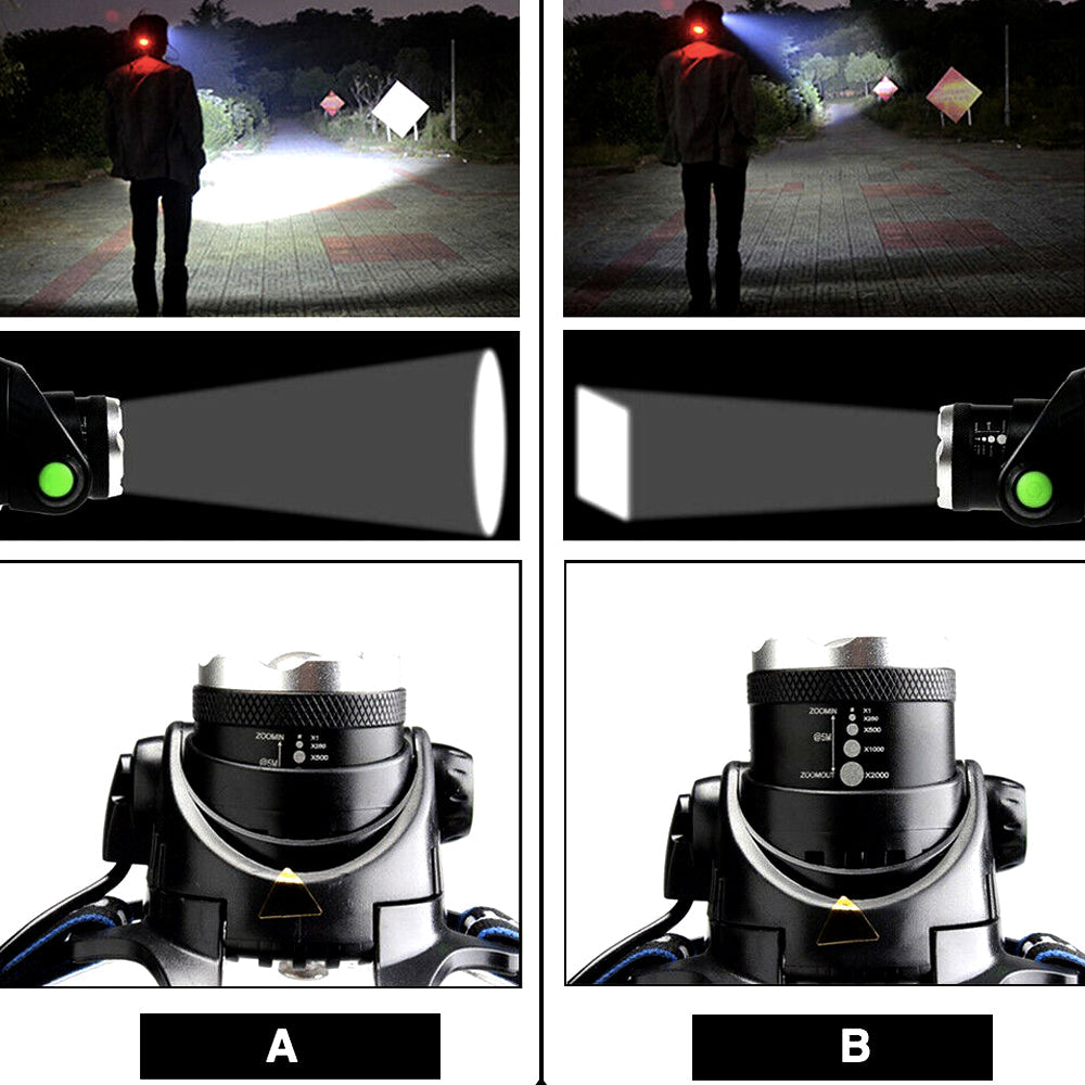 Rechargeable Led Headlamp With 2 Rechargeable Battery