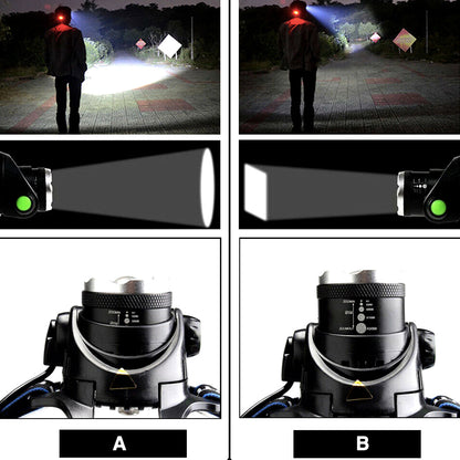 Rechargeable Led Headlamp With 2 Rechargeable Battery
