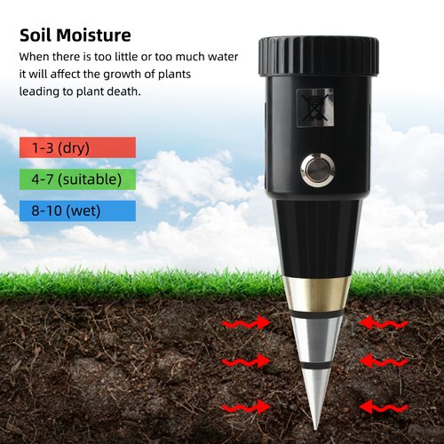 2 in 1 Soil Ph & Moisture Meter, Best Soil Acidity Tester Kit