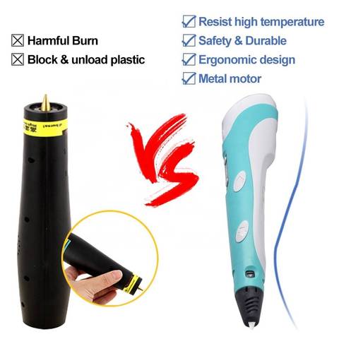 Original 3d Printing Pen