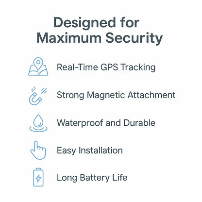 Compact Car GPS Tracker with Strong Magnet