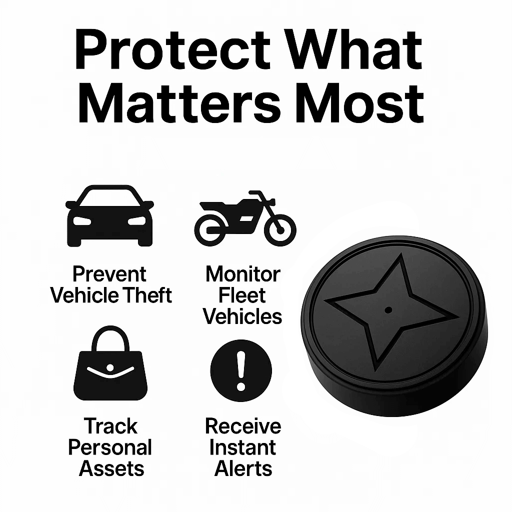 Compact Car GPS Tracker with Strong Magnet