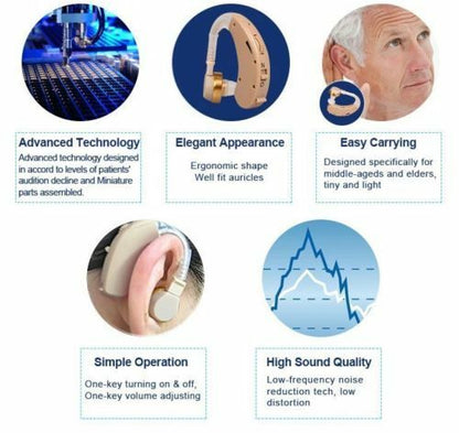 Behind The Ear Rechargeable Hearing Aids Hearing Amplifiers