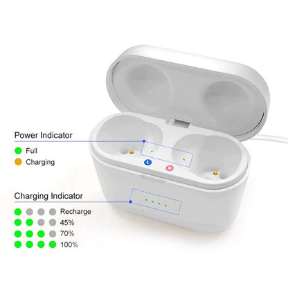 Best Invisible Rechargeable Digital Hearing Aids Pair