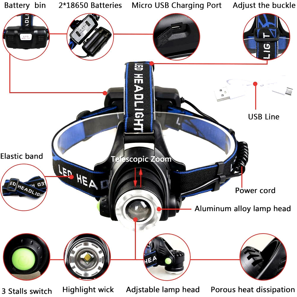 Rechargeable Led Headlamp With 2 Rechargeable Battery