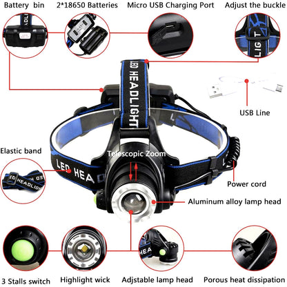 Rechargeable Led Headlamp With 2 Rechargeable Battery