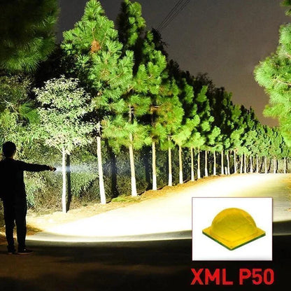 Super Bright High Power LED Flashlight