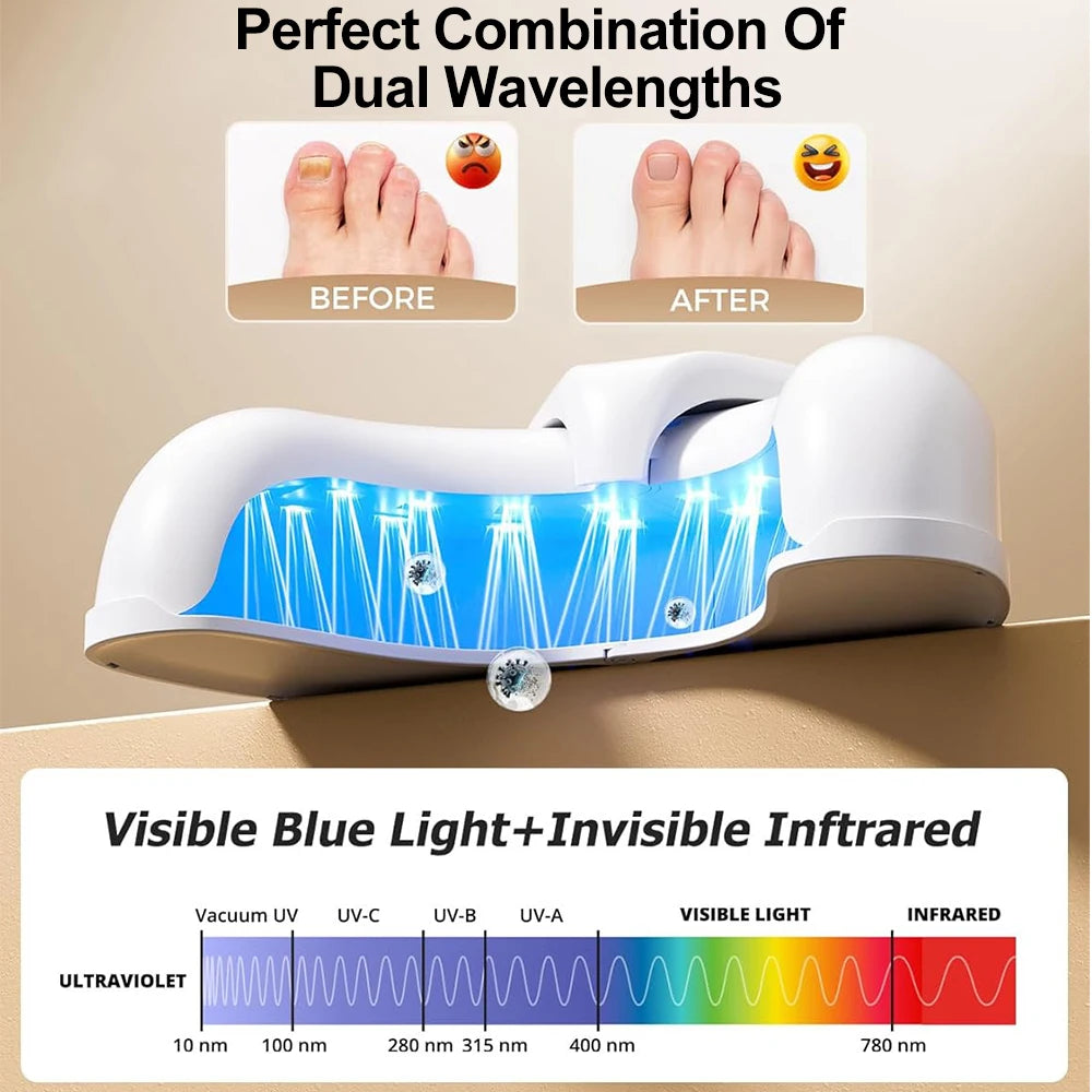 Nail Fungus Laser Treatment Device