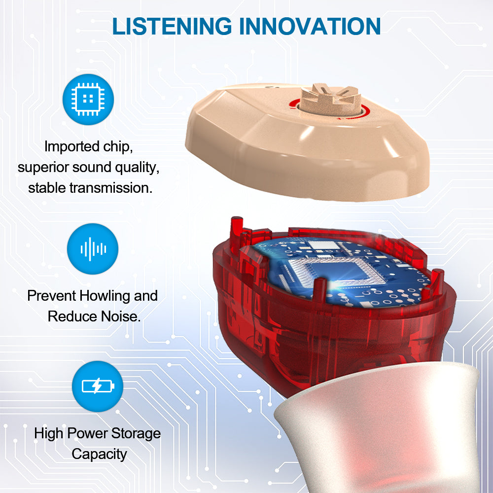 Digital Hearing Aids Rechargeable