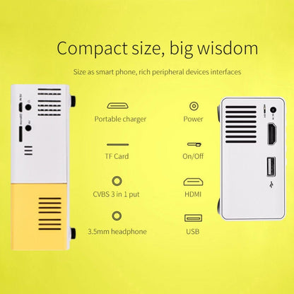 Portable Mini Projector