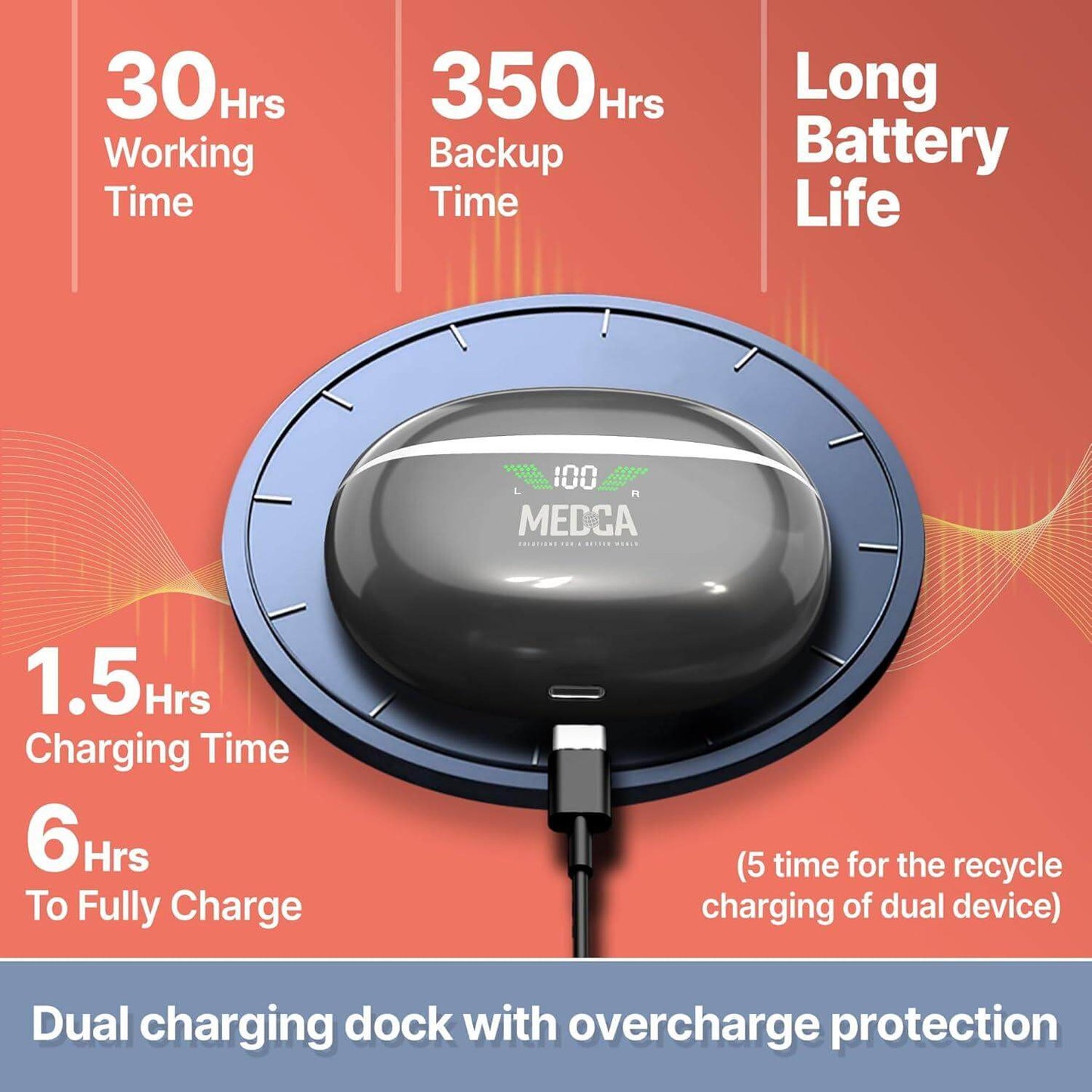 BTE Digital Hearing Aids Rechargeable Hearing Aids for Seniors